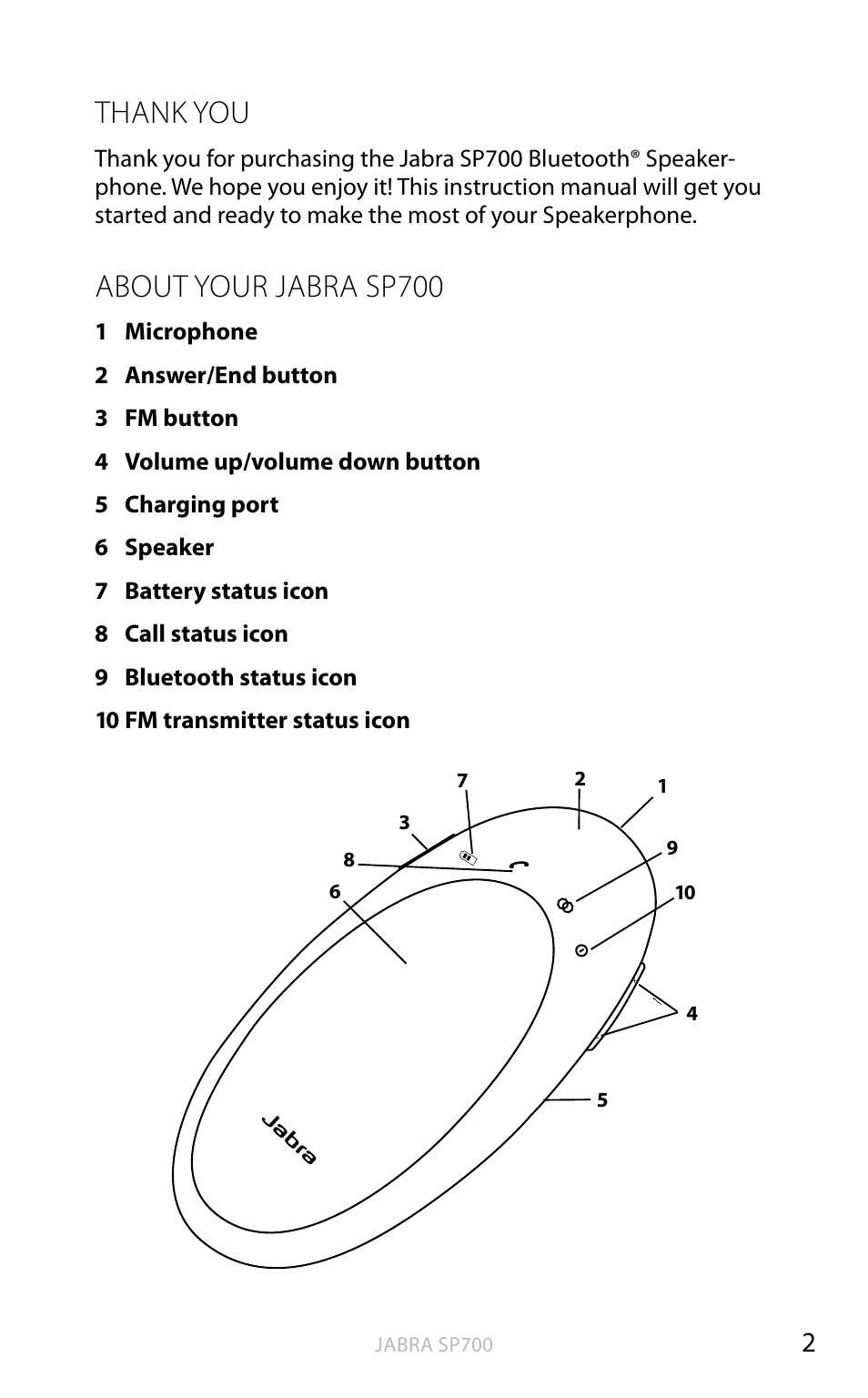 English, About your jabra sp700 | Jabra SP700 User Manual | Page 3 / 22