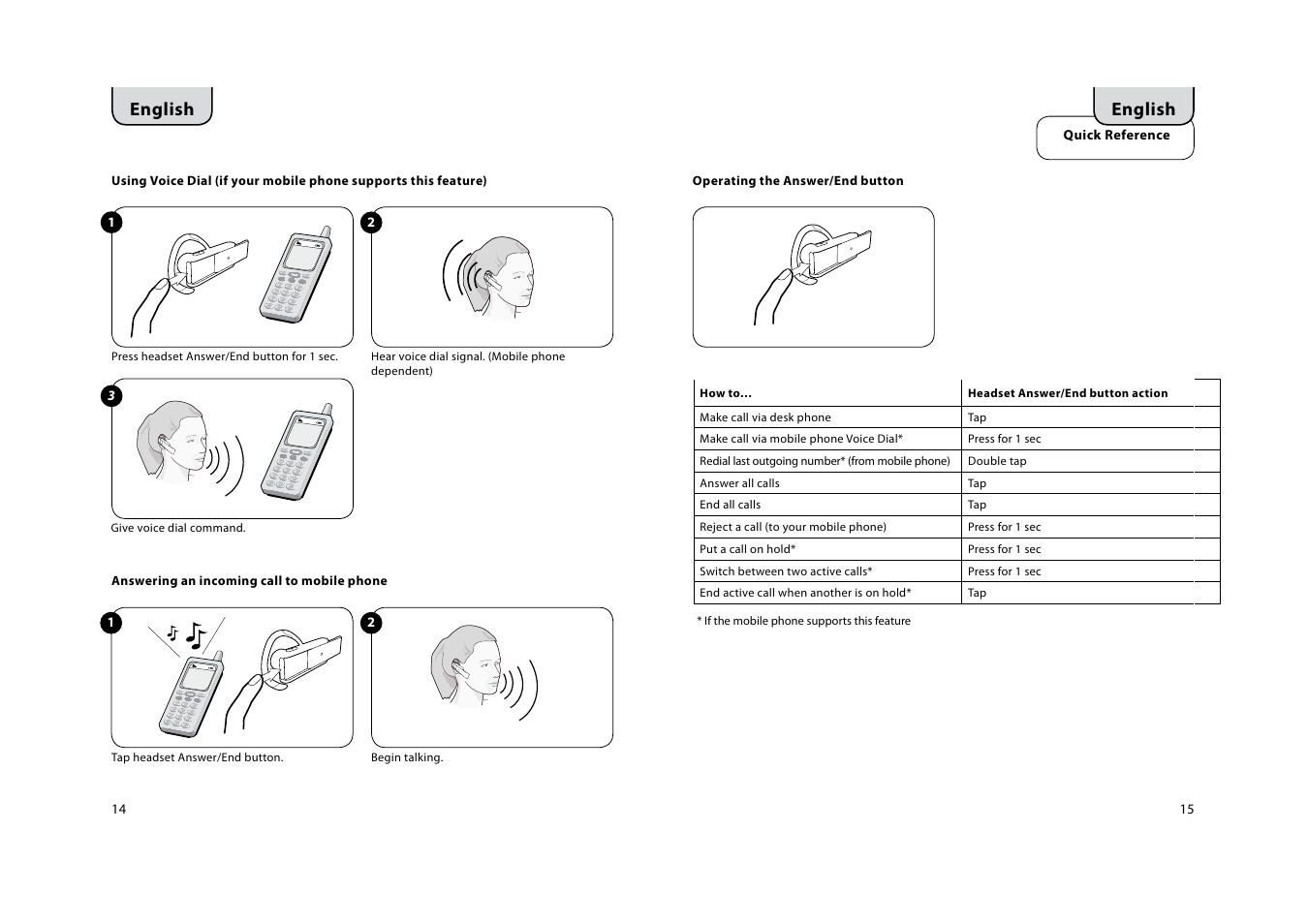 English | Lennox Hearth BT5010 User Manual | Page 7 / 8