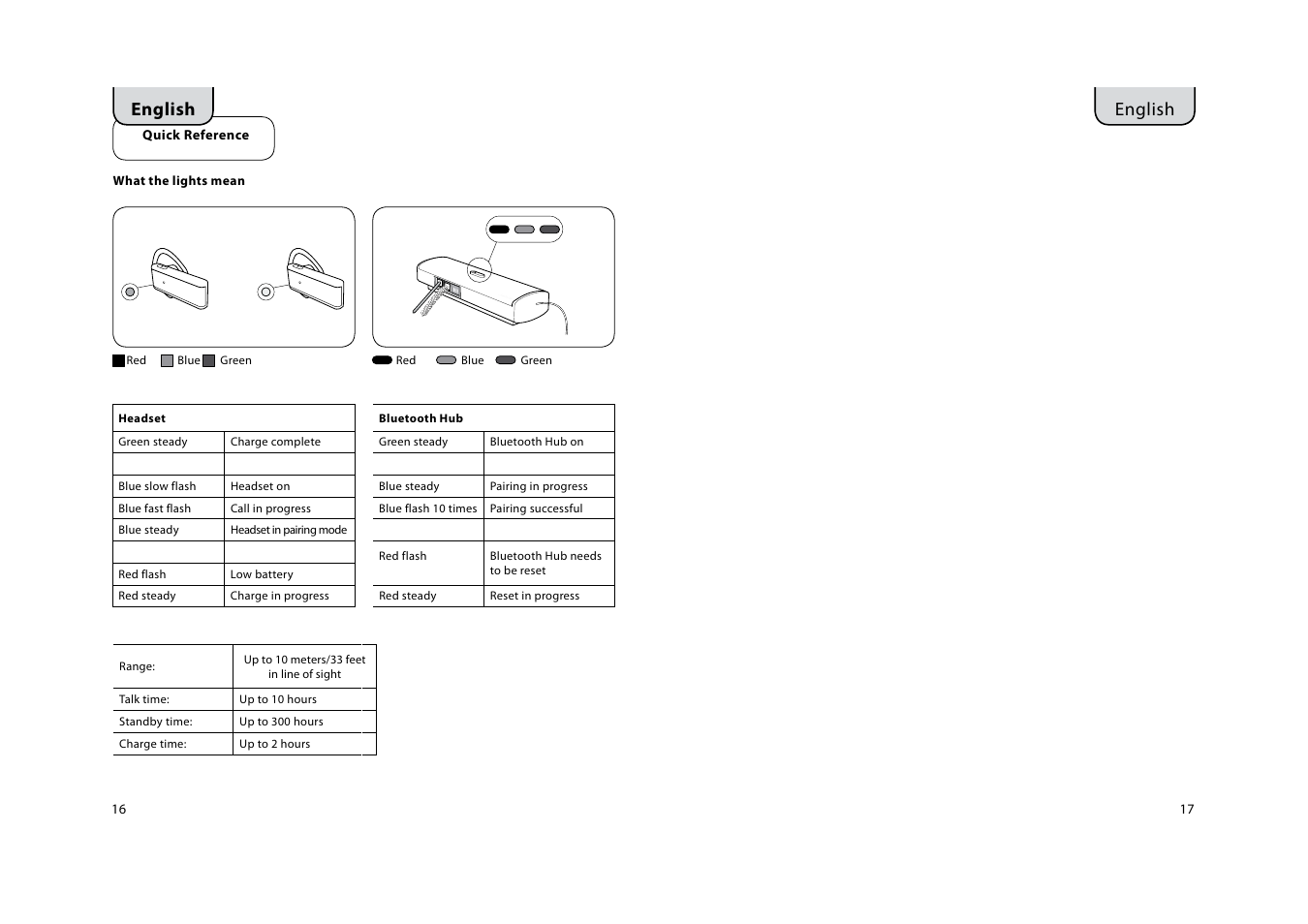 English | Lennox Hearth BT5010 User Manual | Page 8 / 8