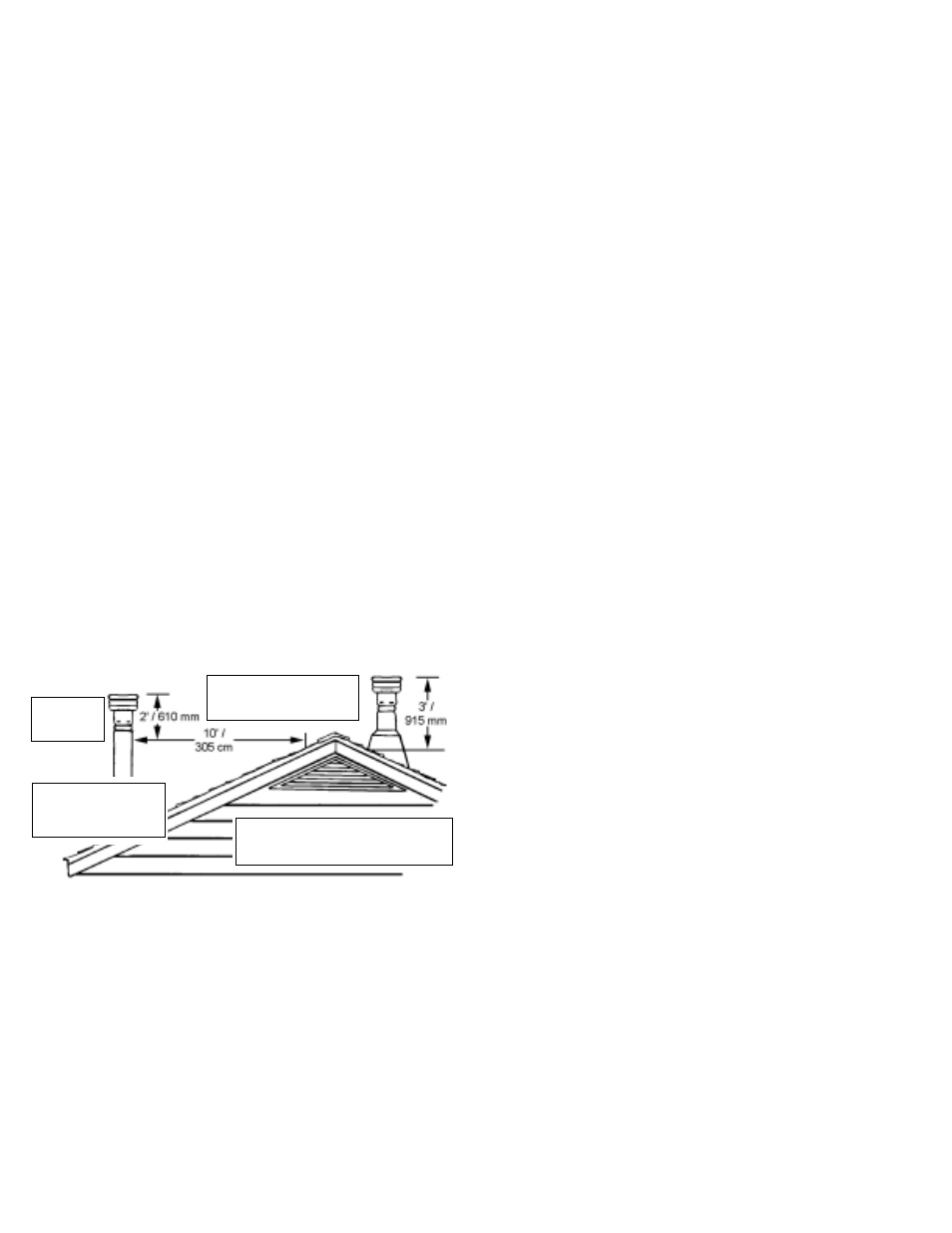 Installation | Lennox Hearth TRADITIONS T300HT User Manual | Page 8 / 26