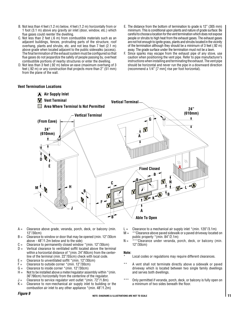 Lennox Hearth MODEL MONTAGE 32FS User Manual | Page 11 / 36