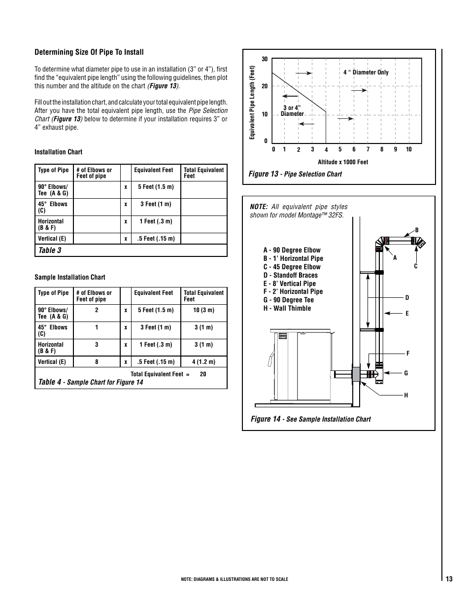 Lennox Hearth MODEL MONTAGE 32FS User Manual | Page 13 / 36