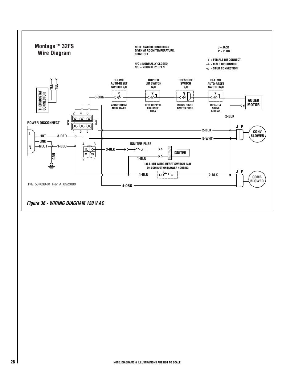 Montage, 32fs wire diagram, Alterations | Lennox Hearth MODEL MONTAGE 32FS User Manual | Page 28 / 36