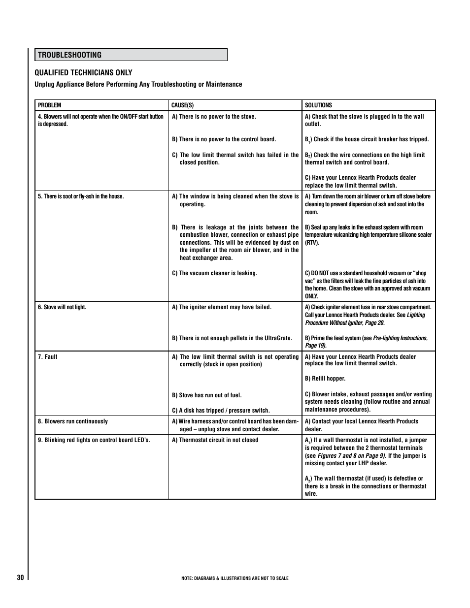 Lennox Hearth MODEL MONTAGE 32FS User Manual | Page 30 / 36