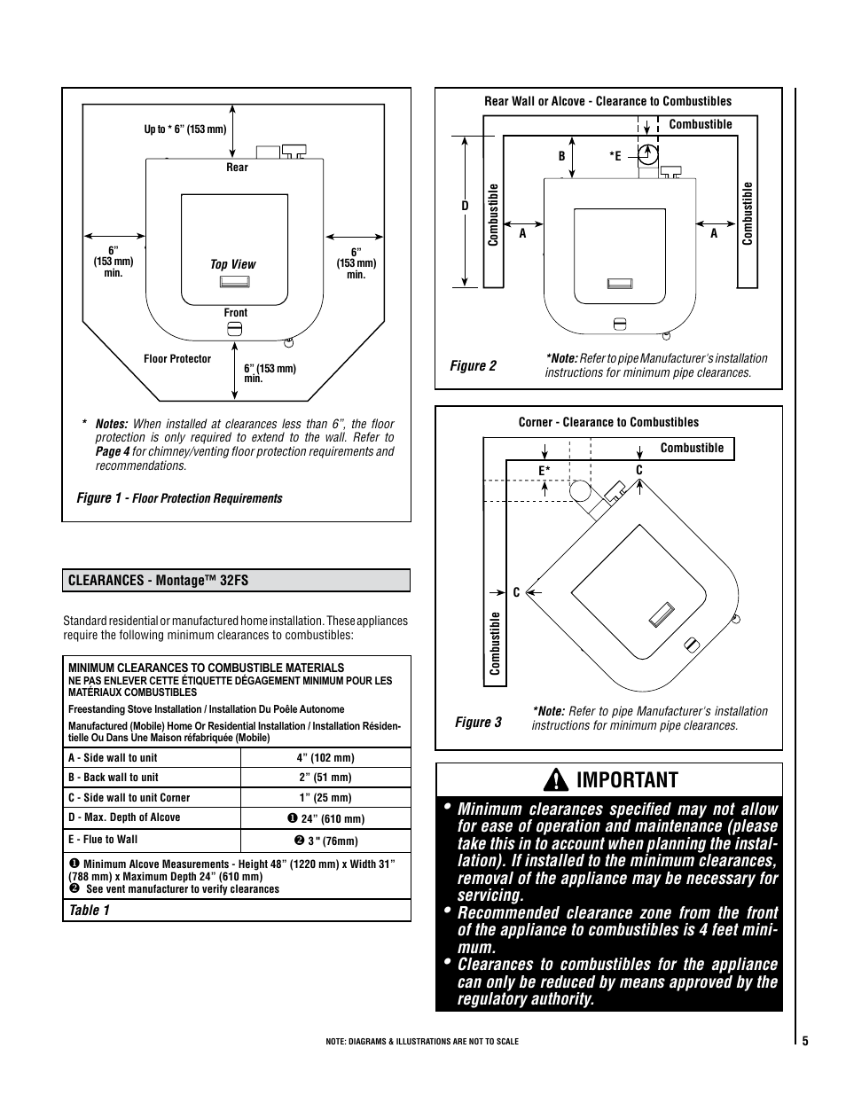 Important | Lennox Hearth MODEL MONTAGE 32FS User Manual | Page 5 / 36