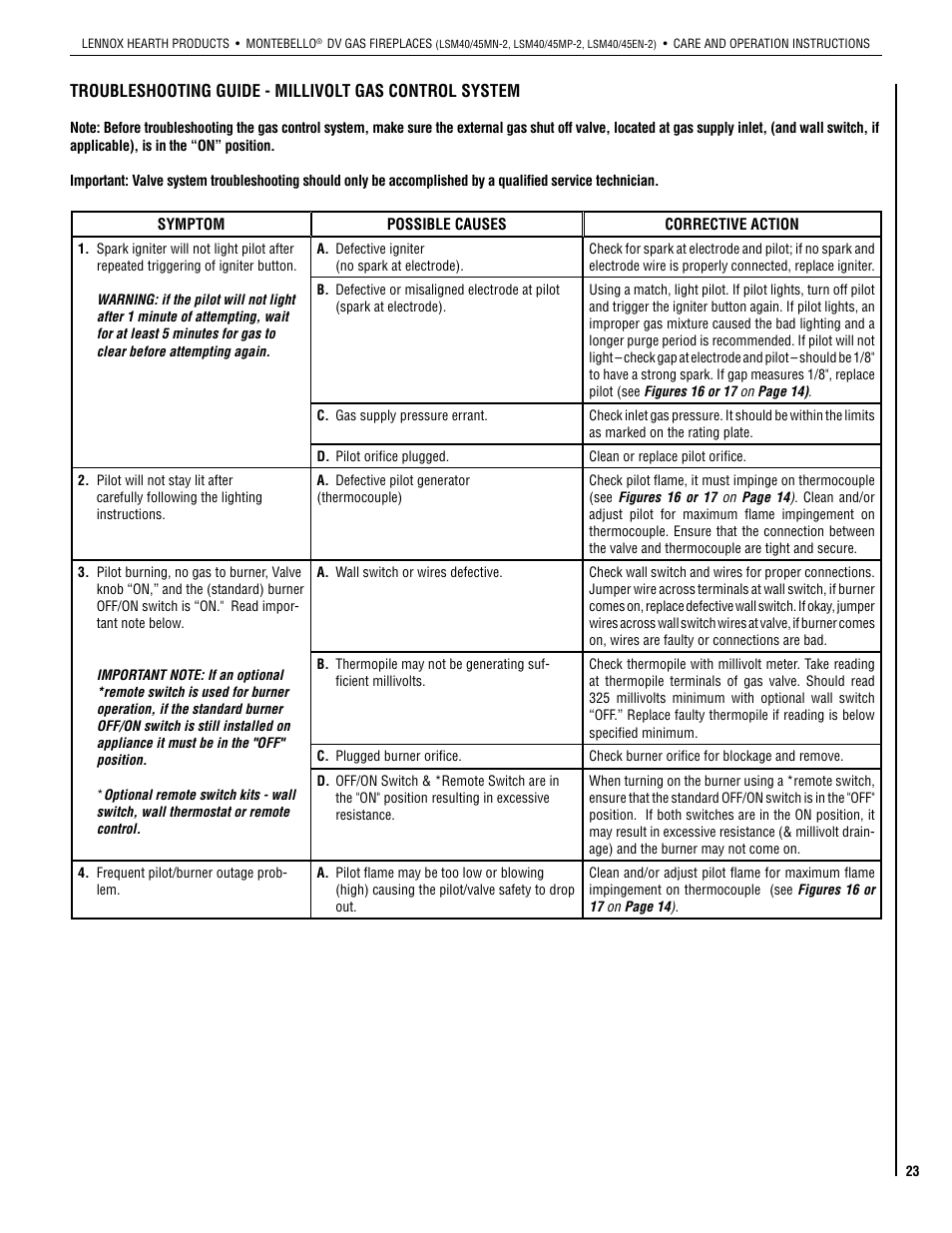 Lennox Hearth 875027M User Manual | Page 23 / 28