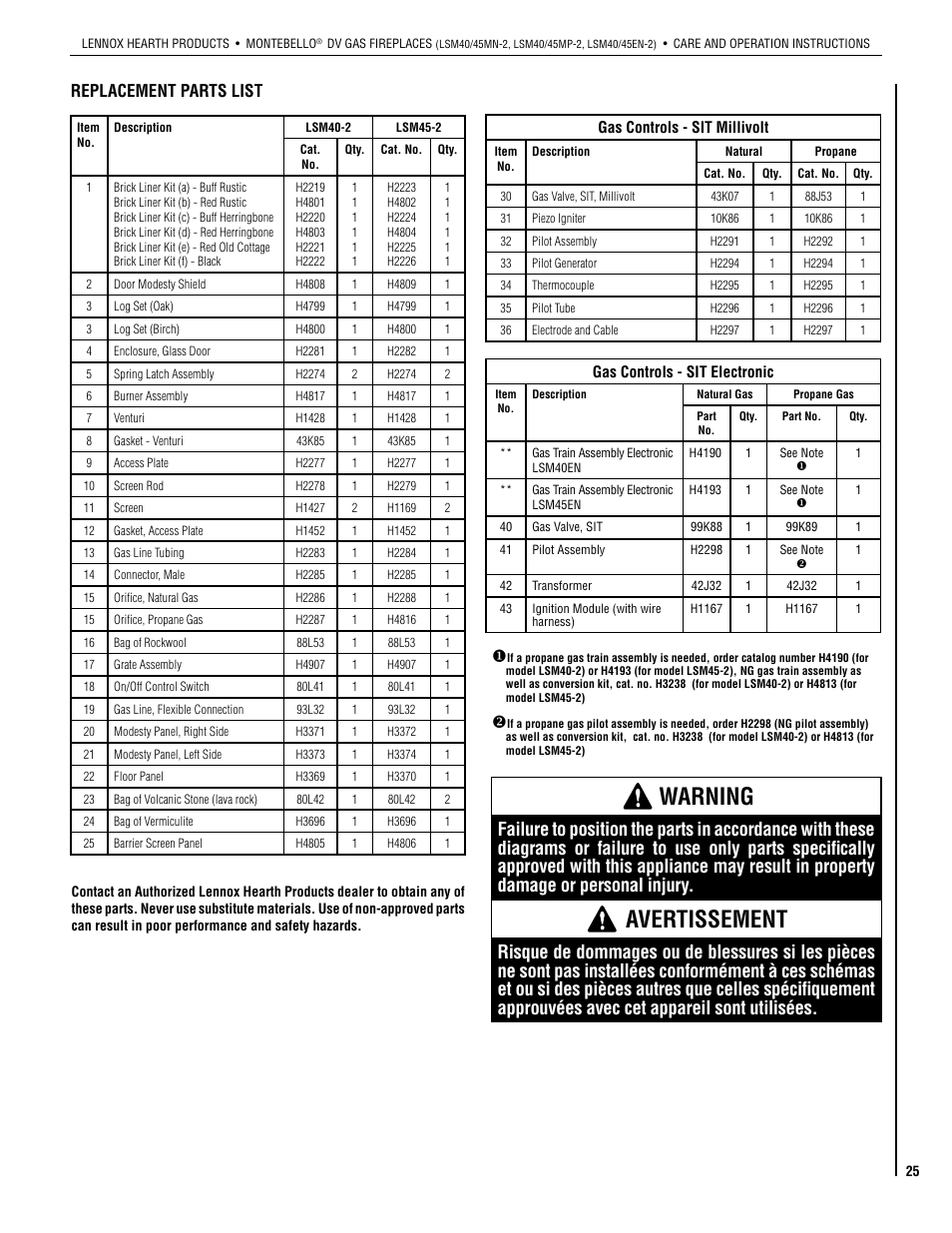Warning, Avertissement, Replacement parts list | Lennox Hearth 875027M User Manual | Page 25 / 28