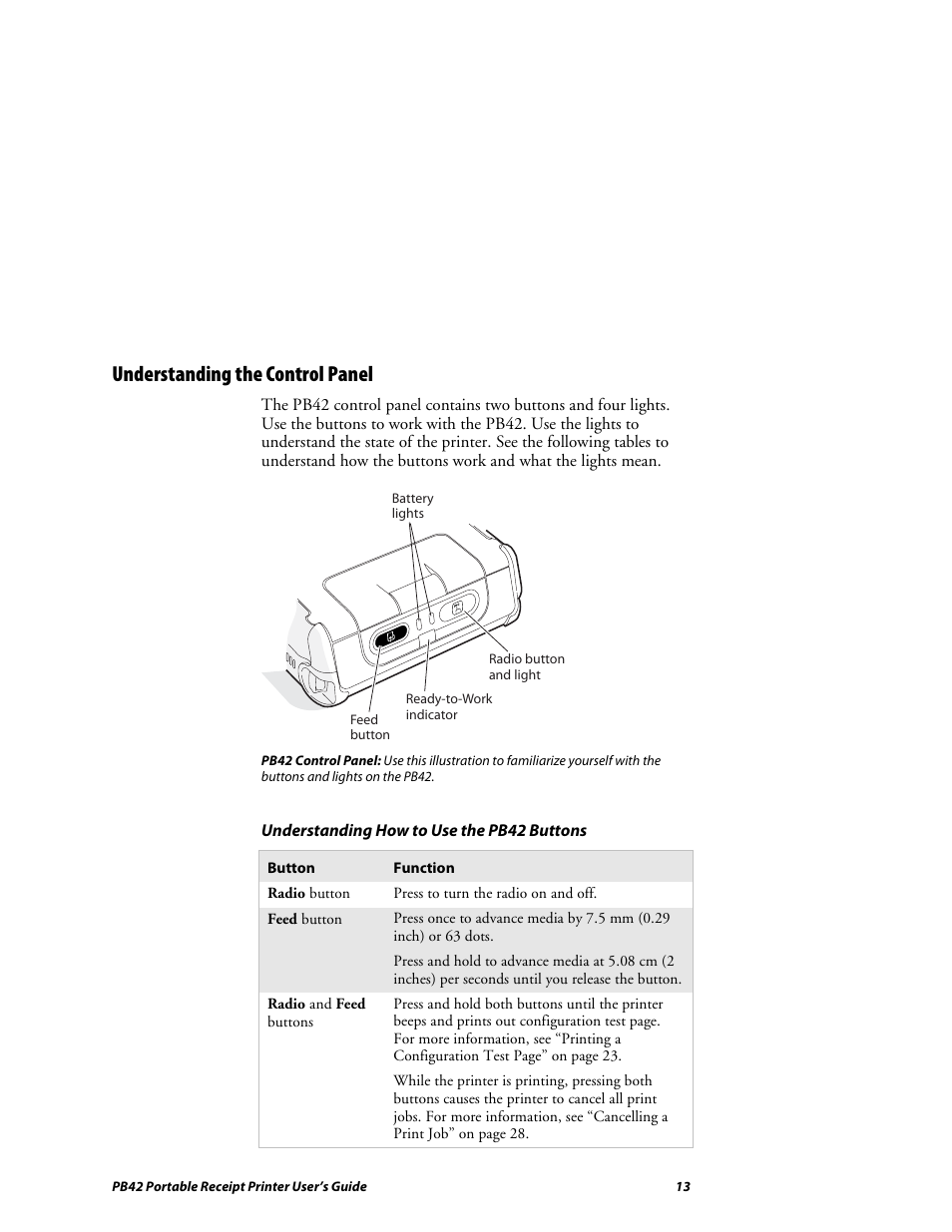 Understanding the control panel | Lennox Hearth PB42 User Manual | Page 13 / 42