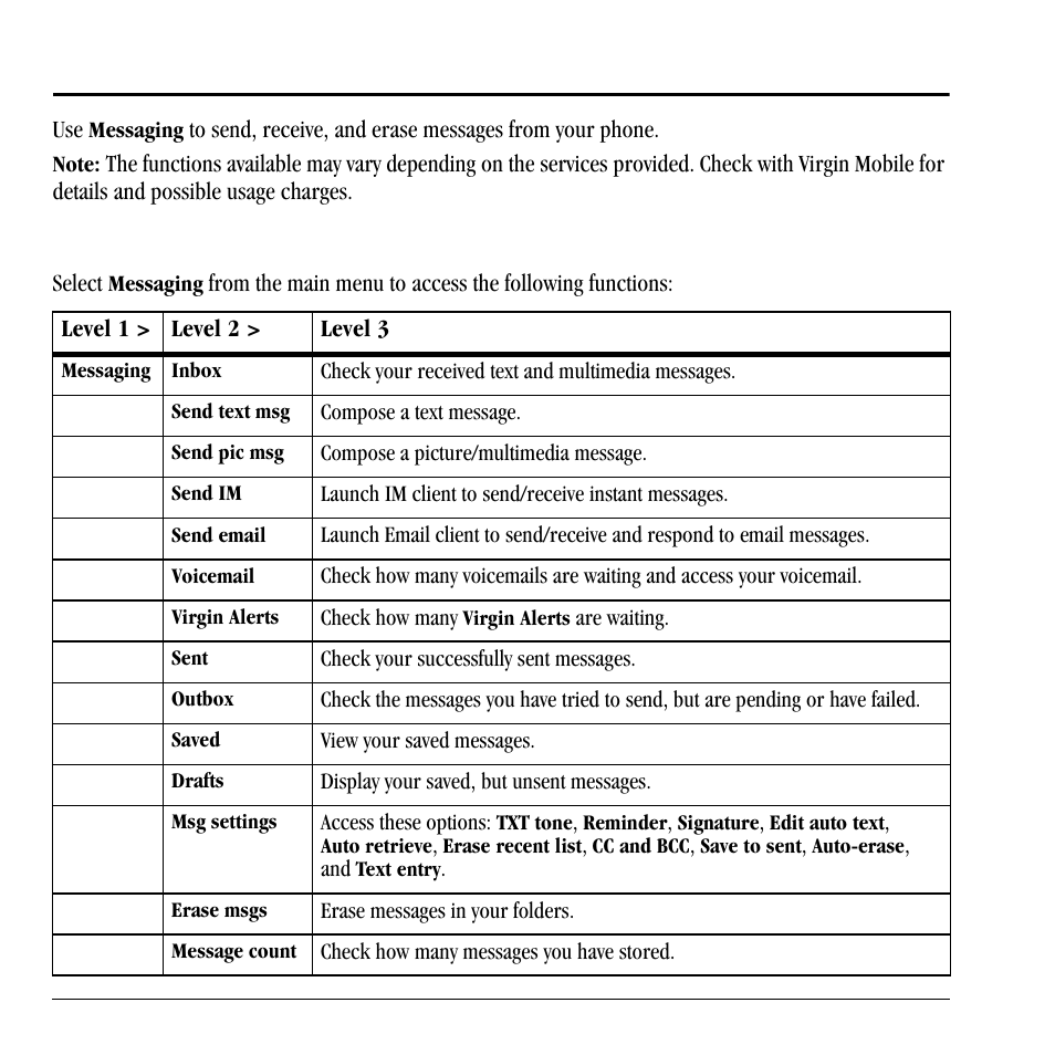 4 messaging, Messaging menu, Messaging | 4messaging | Lennox Hearth X-TC User Manual | Page 24 / 88
