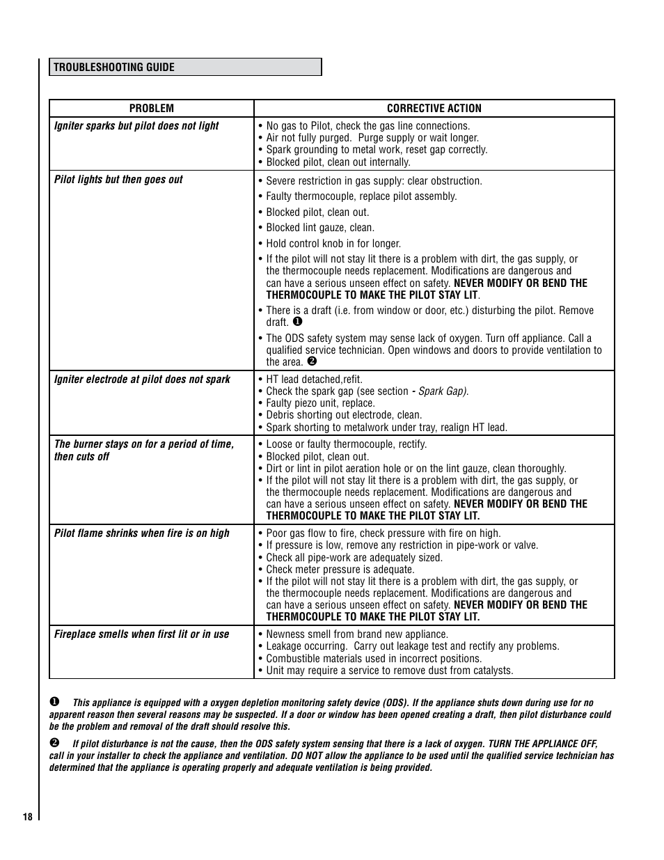 Lennox Hearth X-FIRES-1000-LP User Manual | Page 18 / 24