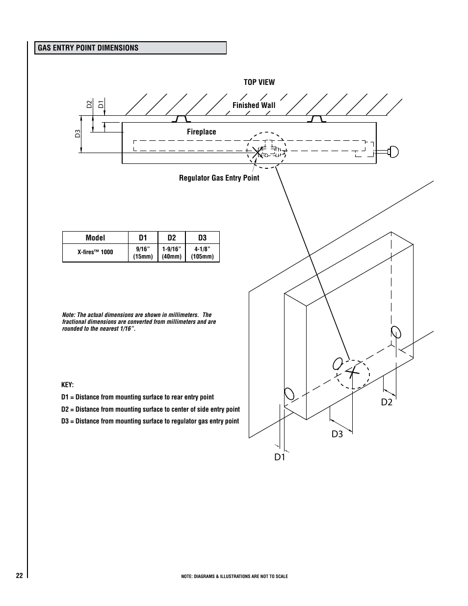 D1 d3 d2 | Lennox Hearth X-FIRES-1000-LP User Manual | Page 22 / 24