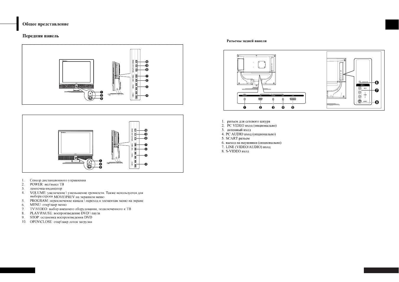 Rolsen RL-20D40D User Manual | Page 3 / 16