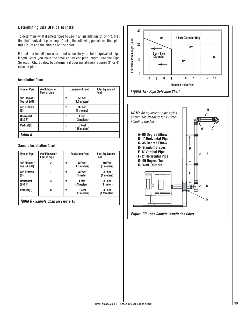 Lennox Hearth WHITFIELD 30 FS-2 User Manual | Page 13 / 48