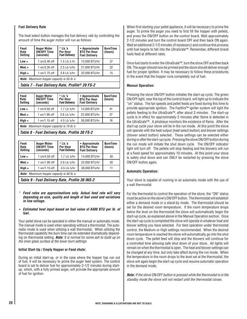 Lennox Hearth WHITFIELD 30 FS-2 User Manual | Page 20 / 48