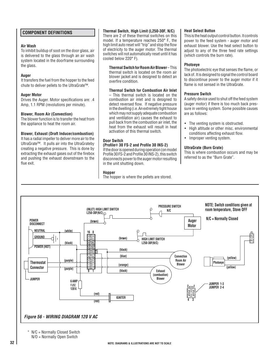 Lennox Hearth WHITFIELD 30 FS-2 User Manual | Page 32 / 48