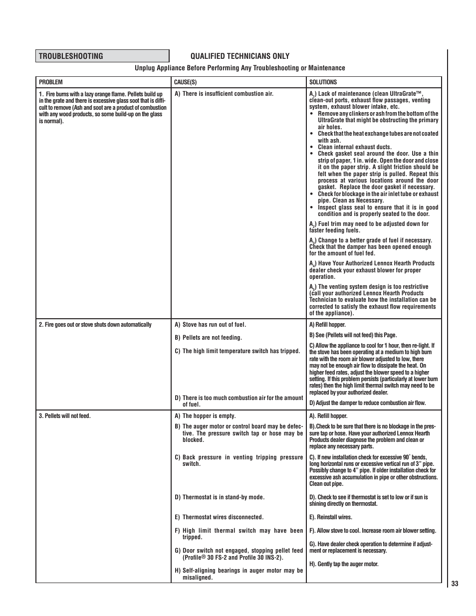 Lennox Hearth WHITFIELD 30 FS-2 User Manual | Page 33 / 48