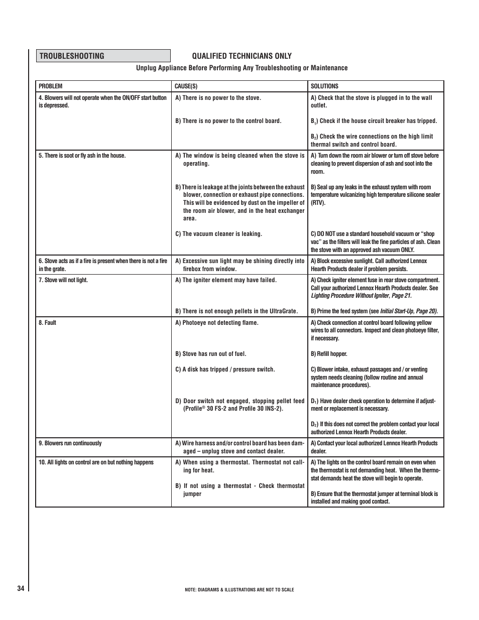 Lennox Hearth WHITFIELD 30 FS-2 User Manual | Page 34 / 48