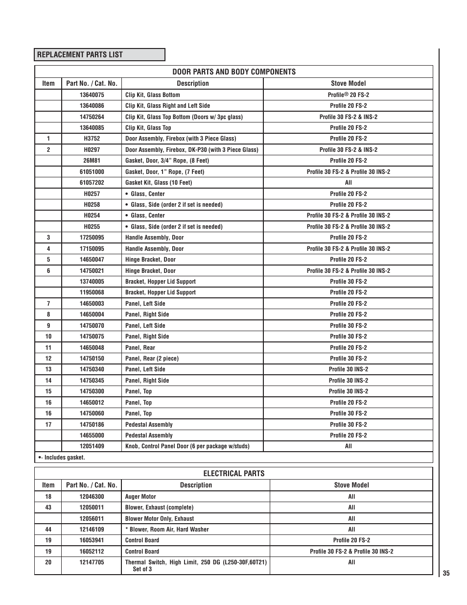 Lennox Hearth WHITFIELD 30 FS-2 User Manual | Page 35 / 48