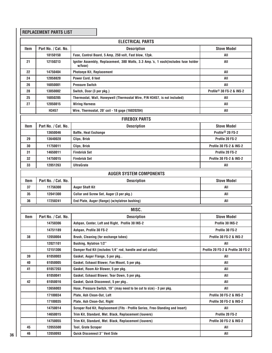 Lennox Hearth WHITFIELD 30 FS-2 User Manual | Page 36 / 48