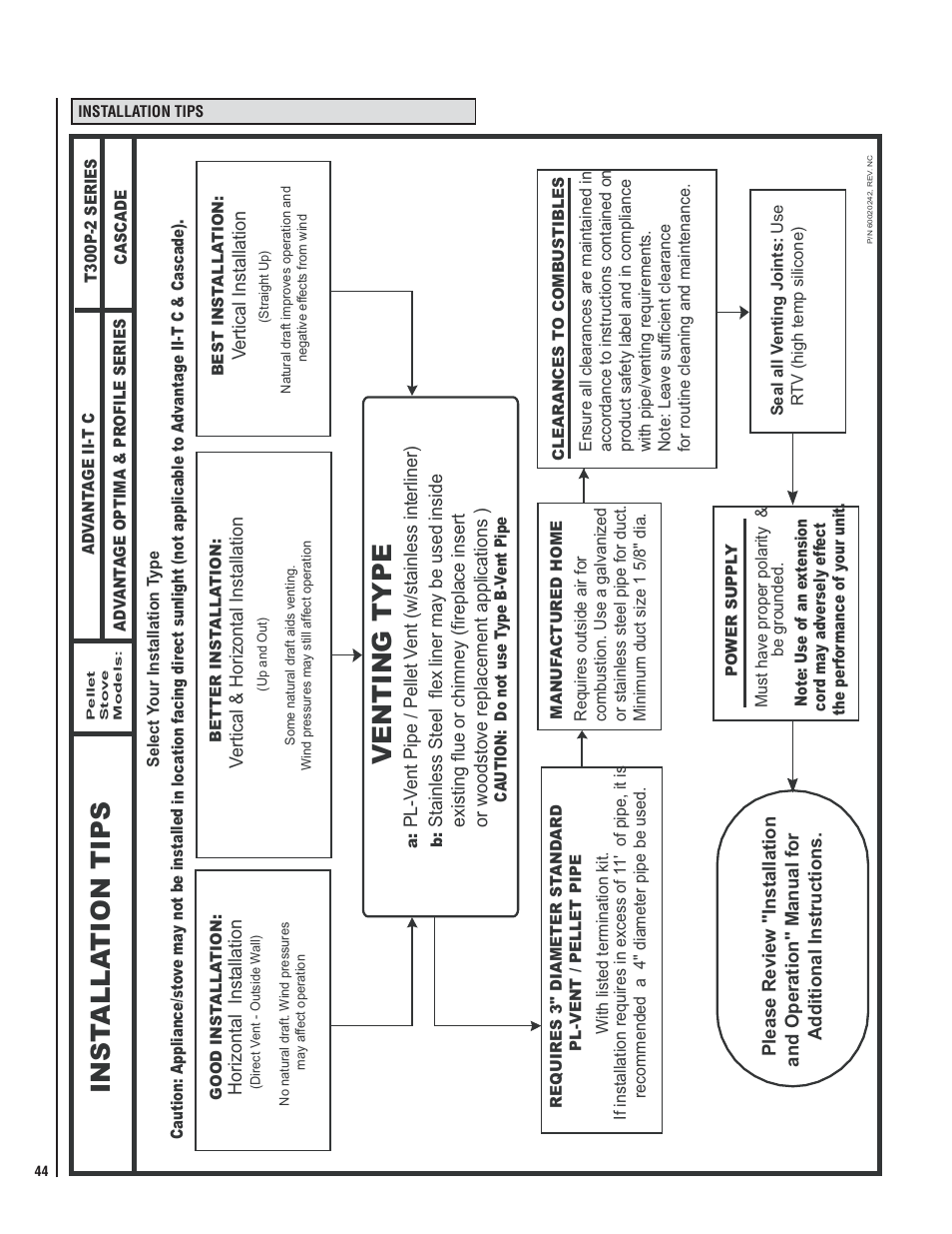 Venting type, Inst alla tion tips | Lennox Hearth WHITFIELD 30 FS-2 User Manual | Page 44 / 48