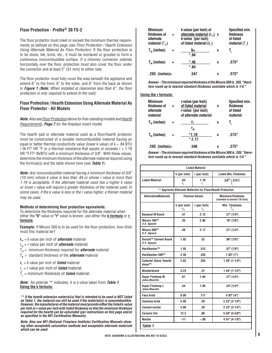 Lennox Hearth WHITFIELD 30 FS-2 User Manual | Page 5 / 48