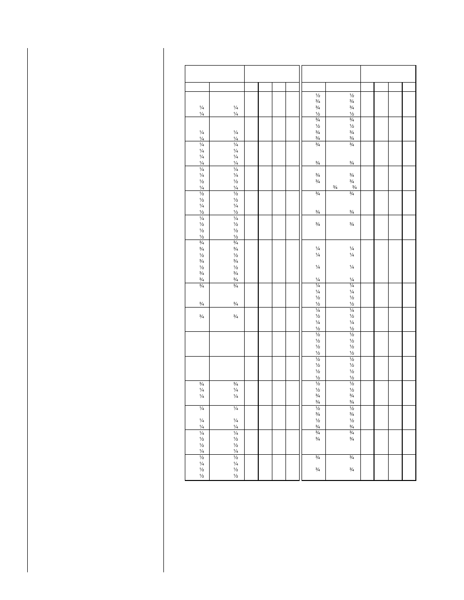 Ftf8 vertical elevation chart, Offset calculations, 10' then c | Lennox Hearth HCI-42 User Manual | Page 12 / 20