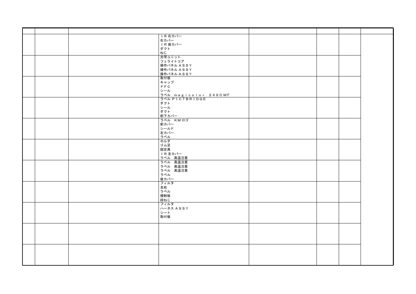 External parts, Page. 4, Magicolor 2490mf | Lennox Hearth MAGICOLOR 2490MF User Manual | Page 18 / 81