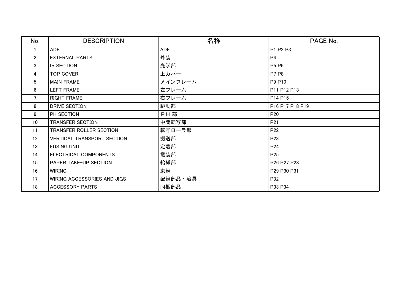 Lennox Hearth MAGICOLOR 2490MF User Manual | Page 6 / 81