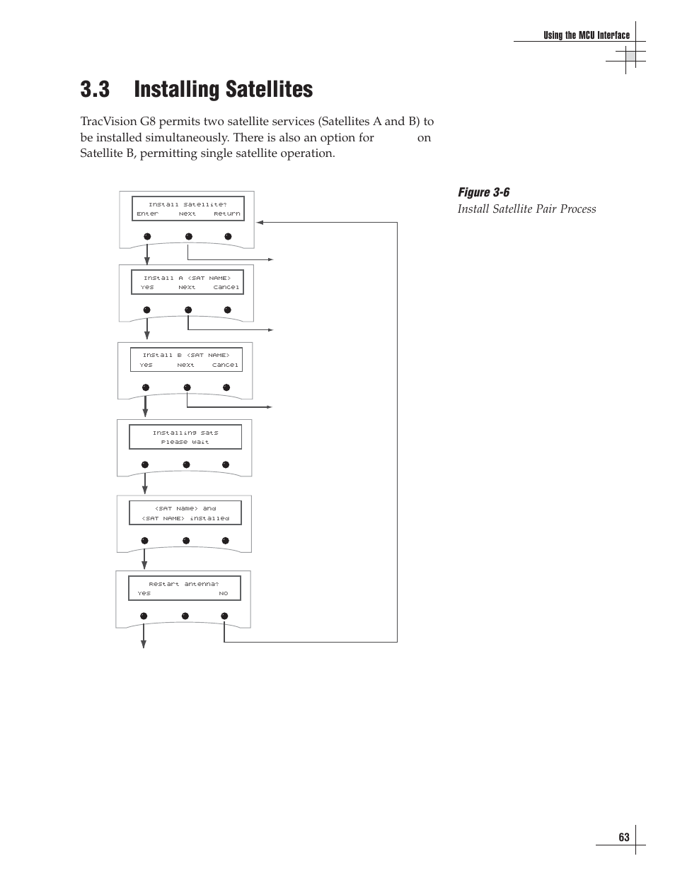 3 - installing satellites, 3 installing satellites, Figure 3-6 install satellite pair process | Lennox Hearth G8 User Manual | Page 64 / 144