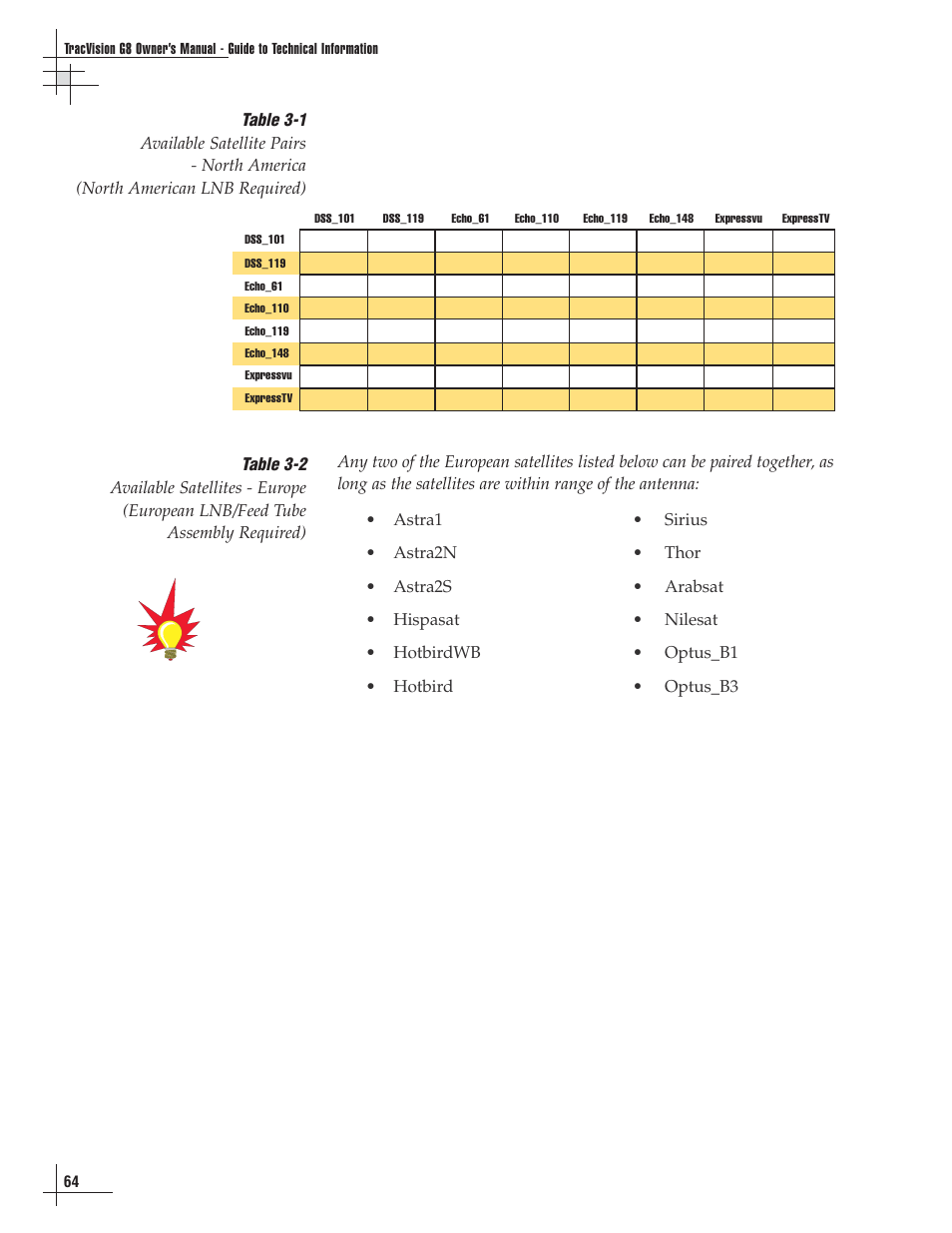 Lennox Hearth G8 User Manual | Page 65 / 144