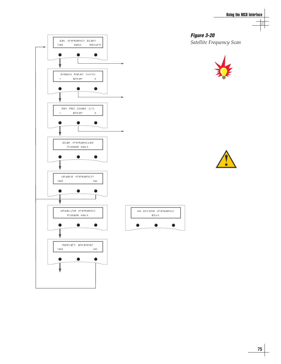 Figure 3-20 satellite frequency scan | Lennox Hearth G8 User Manual | Page 76 / 144