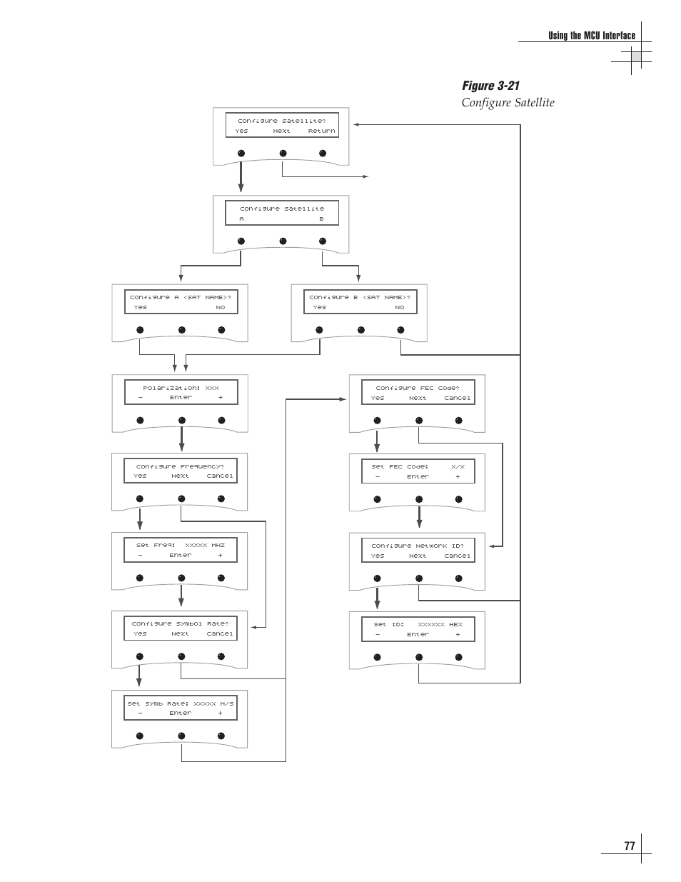 Figure 3-21 configure satellite, Using the mcu interface | Lennox Hearth G8 User Manual | Page 78 / 144