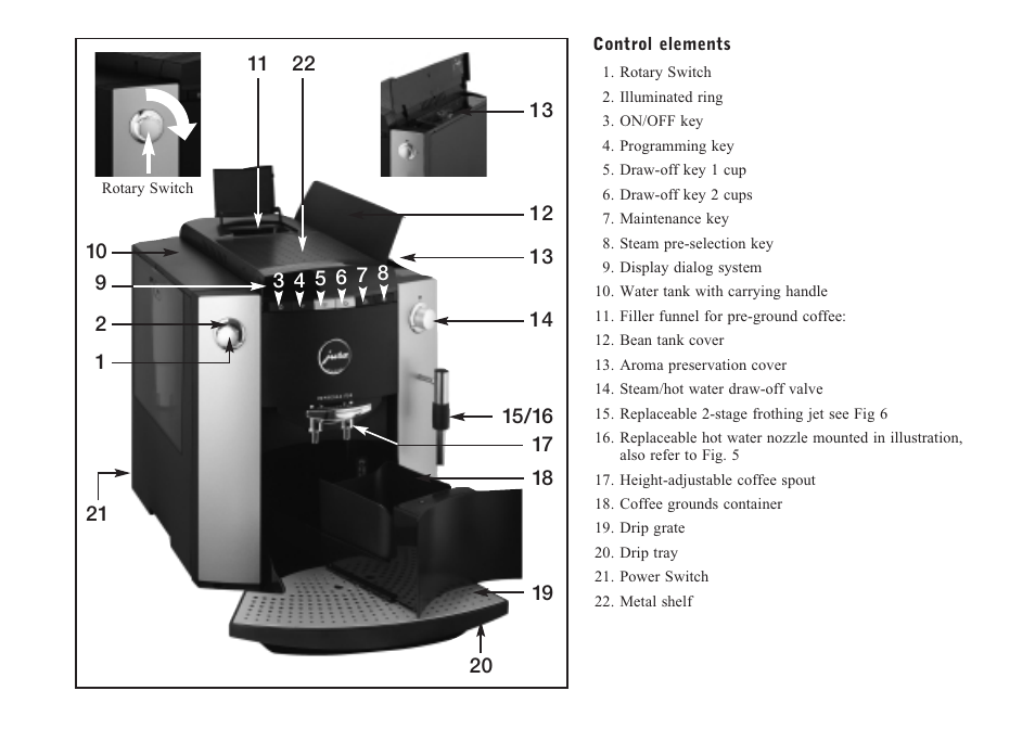 Lennox Hearth IMPRESSA F50 User Manual | Page 4 / 25