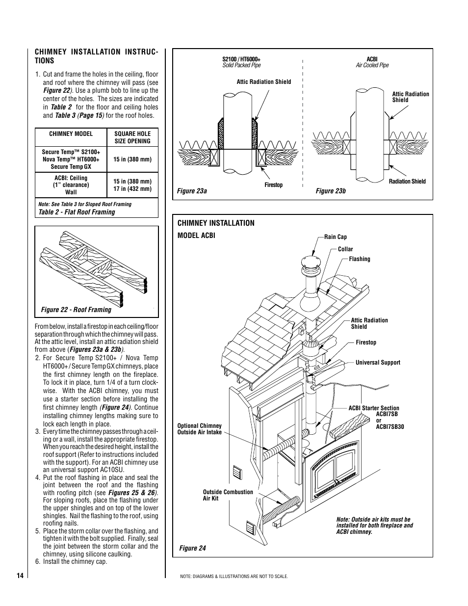 Lennox Hearth 038M User Manual | Page 14 / 24