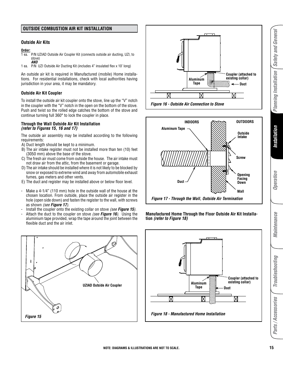 Lennox Hearth GRANDVIEW GV230 User Manual | Page 15 / 32