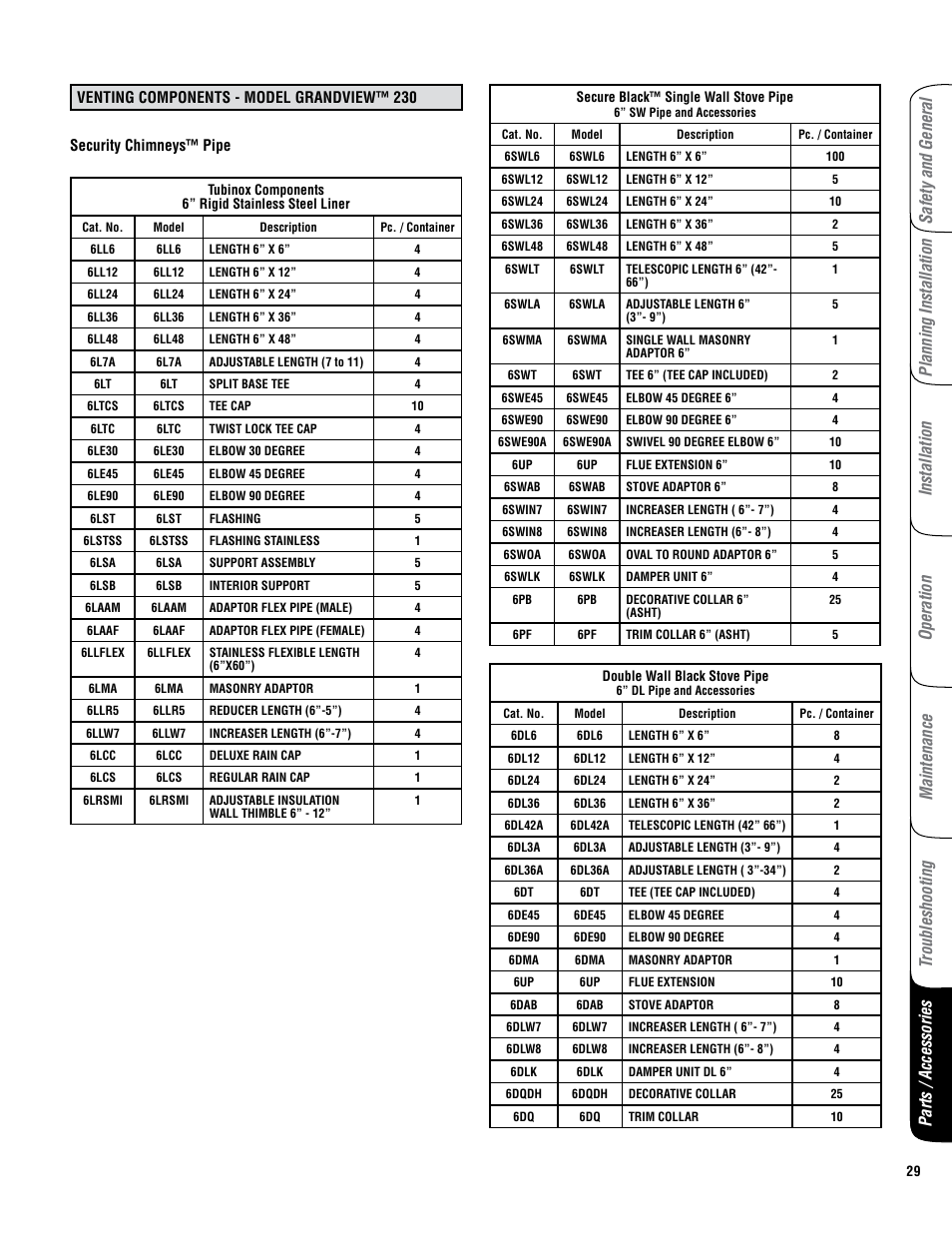 Lennox Hearth GRANDVIEW GV230 User Manual | Page 29 / 32