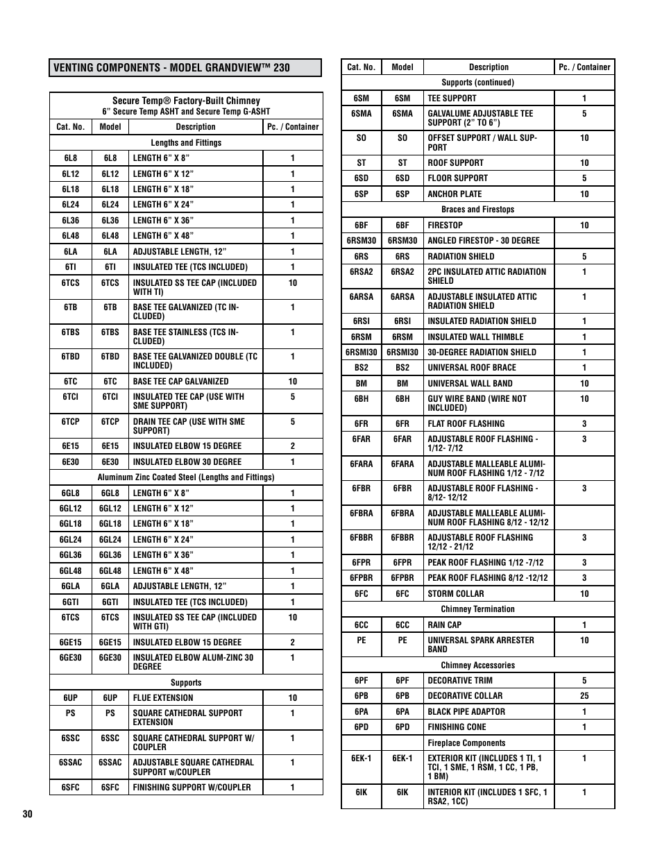 Lennox Hearth GRANDVIEW GV230 User Manual | Page 30 / 32