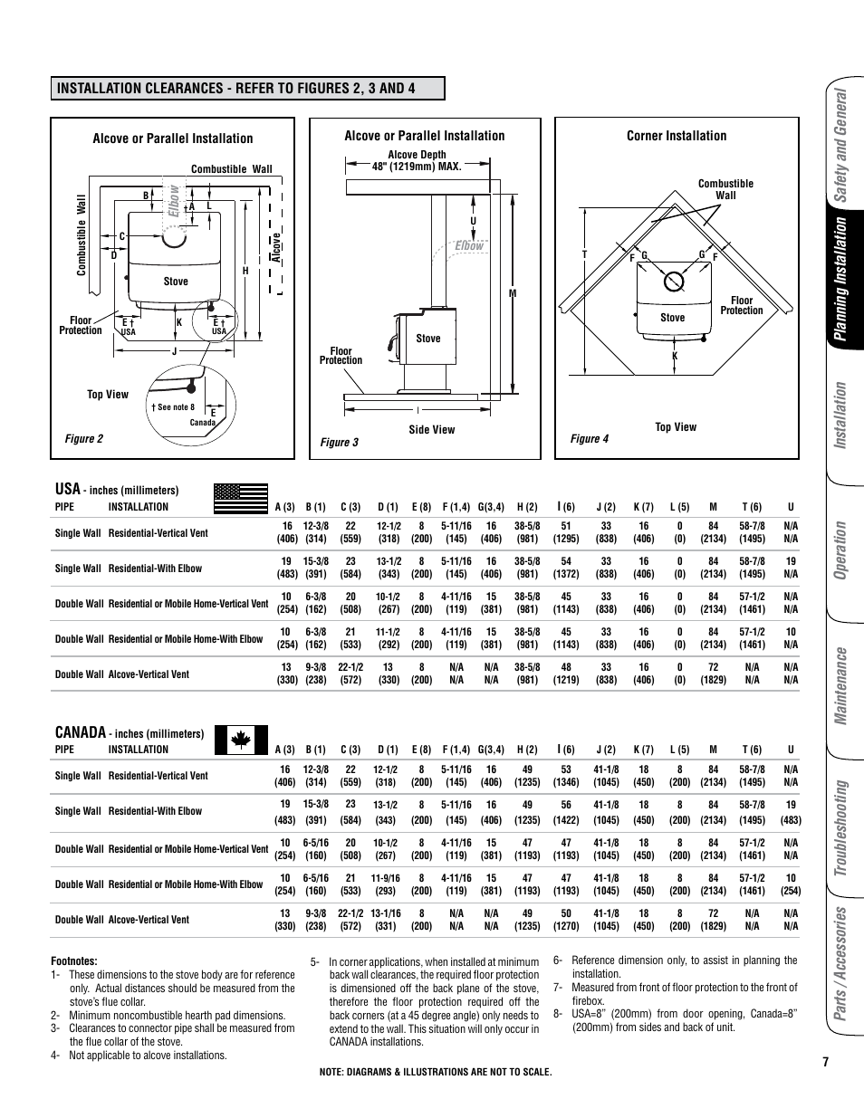 Pl an ni ng in st al la tio n, Canada | Lennox Hearth GRANDVIEW GV230 User Manual | Page 7 / 32