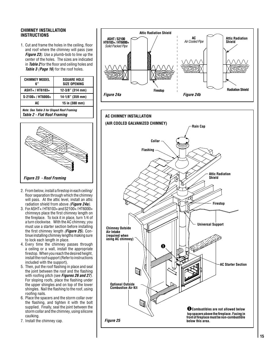 Lennox Hearth Ladera-BK User Manual | Page 15 / 26