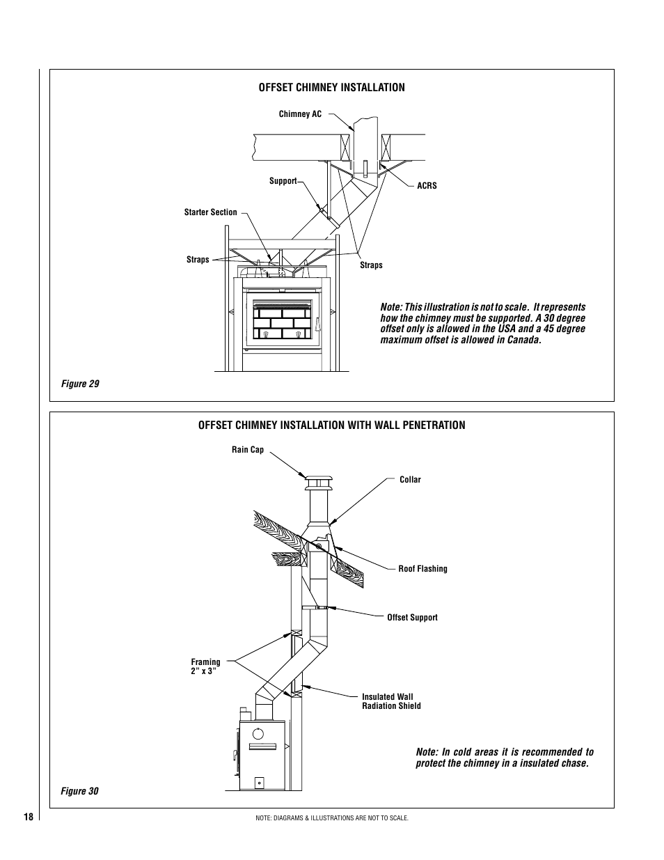Lennox Hearth Ladera-BK User Manual | Page 18 / 26