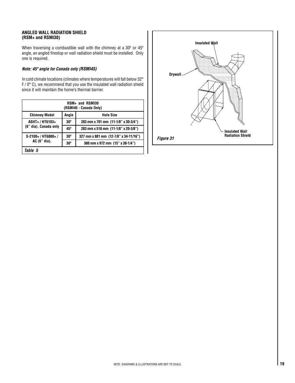 Lennox Hearth Ladera-BK User Manual | Page 19 / 26