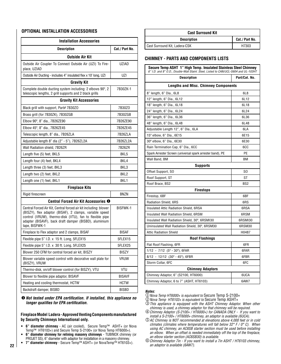 Lennox Hearth Ladera-BK User Manual | Page 22 / 26