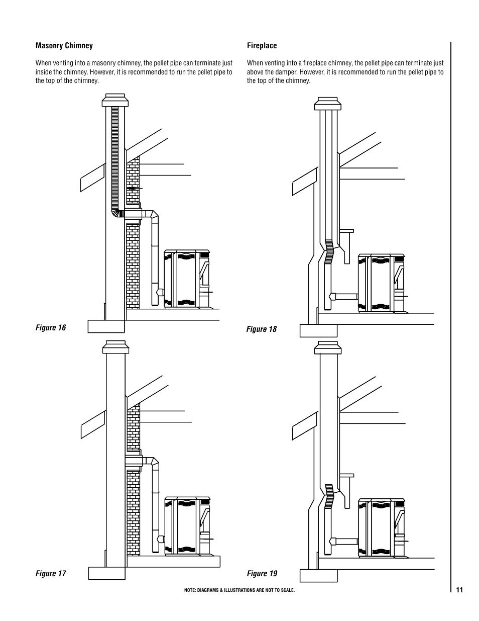 Lennox Hearth Winslow (PS40) User Manual | Page 11 / 30