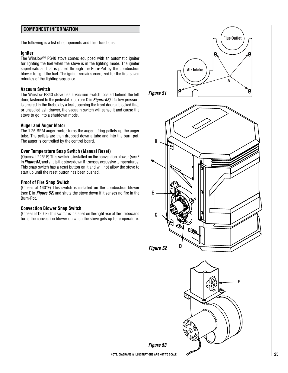 Lennox Hearth Winslow (PS40) User Manual | Page 25 / 30