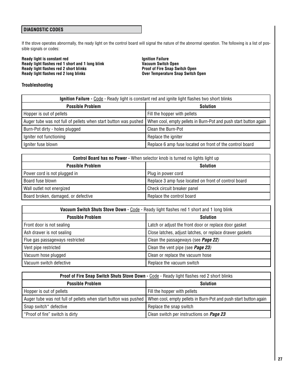 Lennox Hearth Winslow (PS40) User Manual | Page 27 / 30