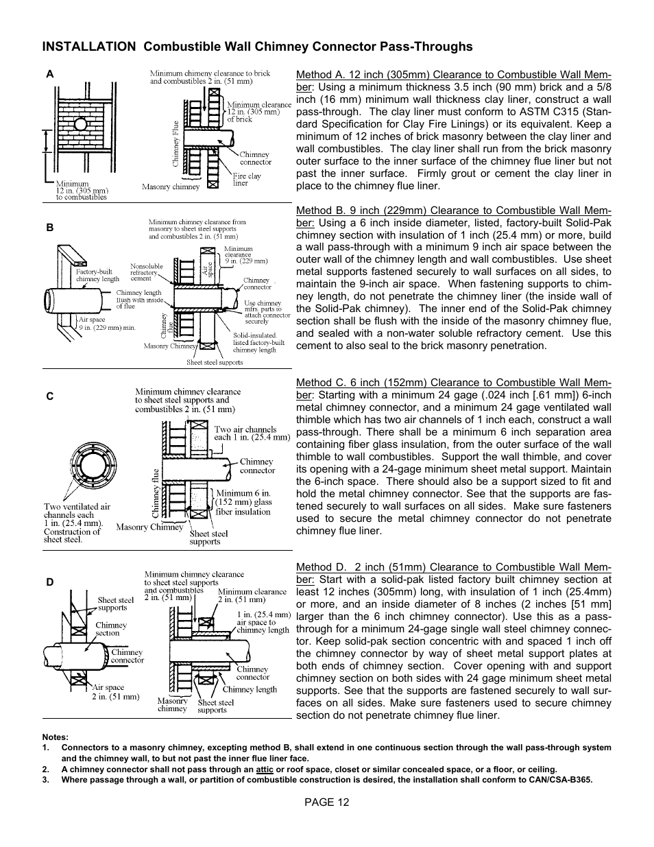 Lennox Hearth 1900HT-M User Manual | Page 12 / 27