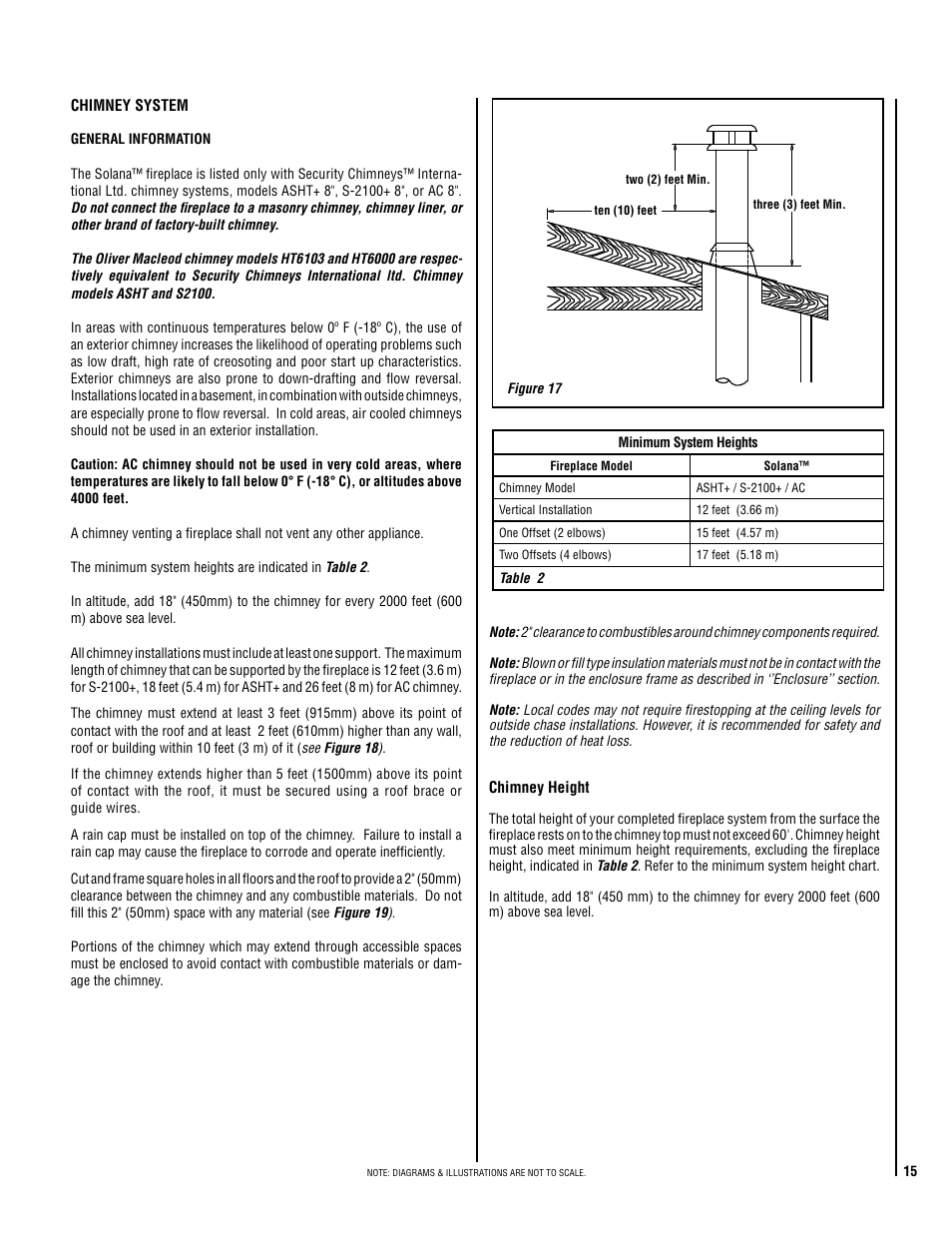 Lennox Hearth SOLANA-BN User Manual | Page 15 / 26