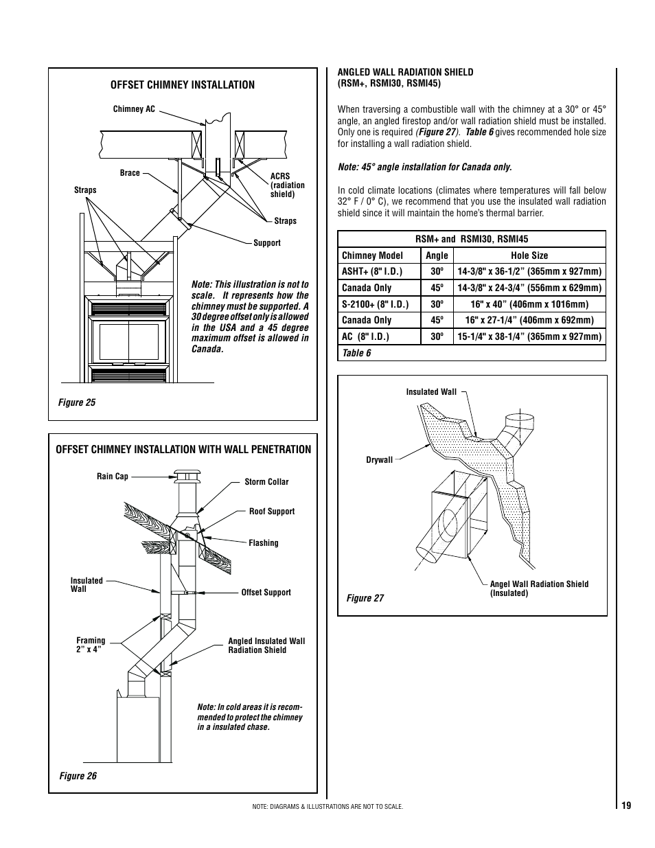 Lennox Hearth SOLANA-BN User Manual | Page 19 / 26