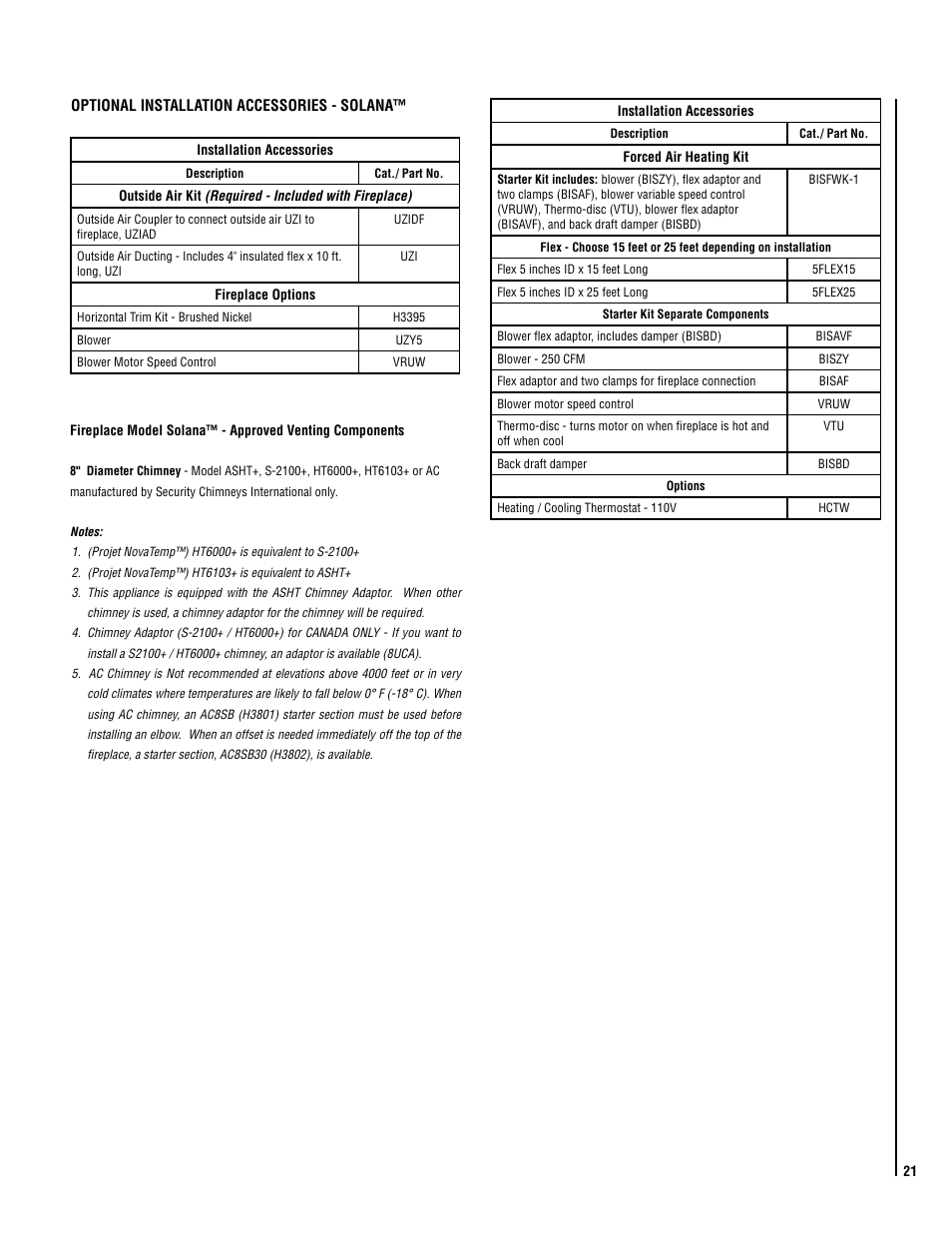 Lennox Hearth SOLANA-BN User Manual | Page 21 / 26