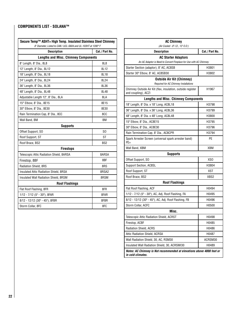 Lennox Hearth SOLANA-BN User Manual | Page 22 / 26